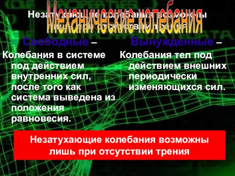 Незатухающие колебания возможны лишь при отсутствии трения Свободные – Колебания в системе