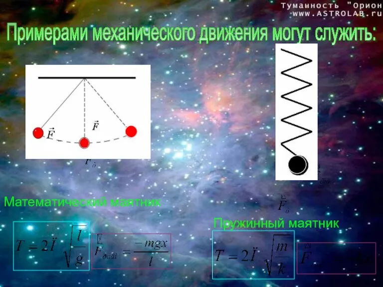 Математический маятник Пружинный маятник Примерами механического движения могут служить: