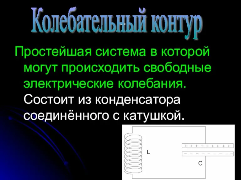 - Простейшая система в которой могут происходить свободные электрические колебания. Состоит из