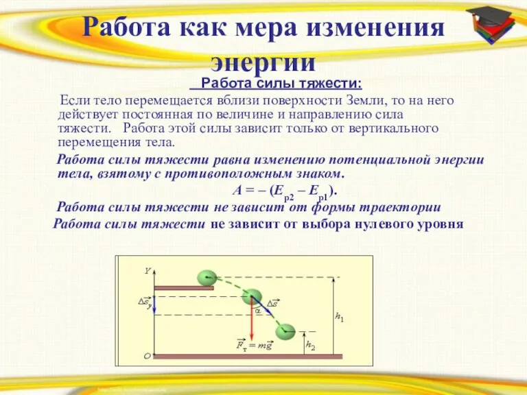 Работа как мера изменения энергии Работа силы тяжести: Если тело перемещается вблизи