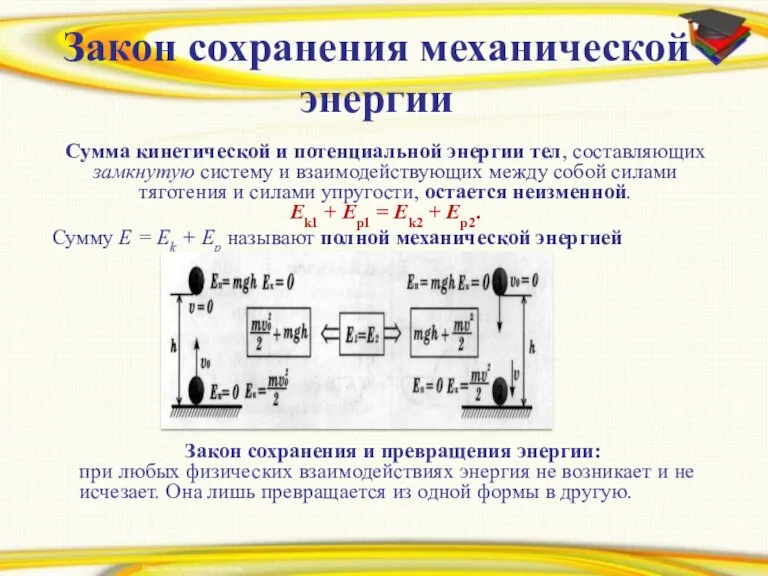 Закон сохранения механической энергии Сумма кинетической и потенциальной энергии тел, составляющих замкнутую