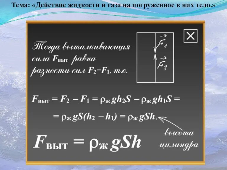 Тема: «Действие жидкости и газа на погруженное в них тело.»