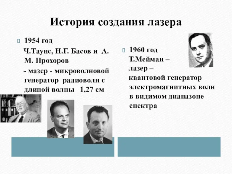 История создания лазера 1954 год Ч.Таунс, Н.Г. Басов и А.М. Прохоров -