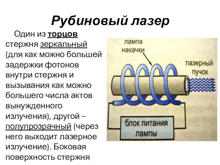 Рубиновый лазер Один из торцов стержня зеркальный (для как можно большей задержки