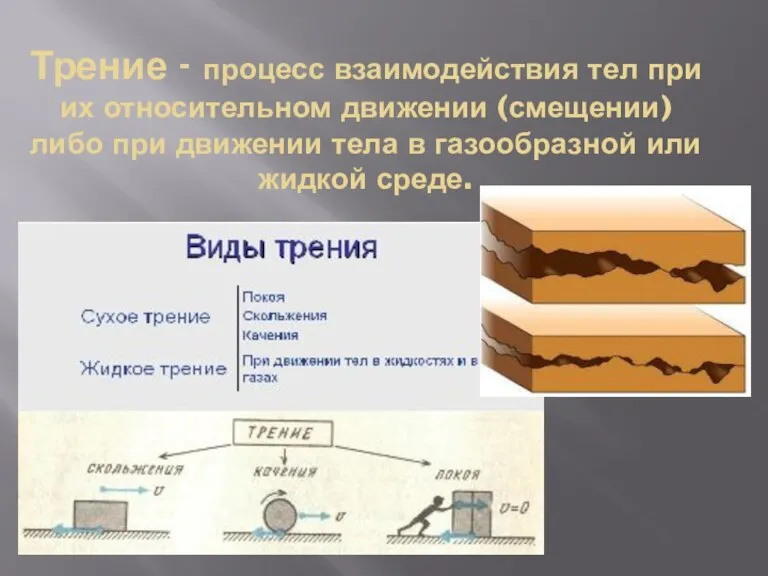 Трение - процесс взаимодействия тел при их относительном движении (смещении) либо при