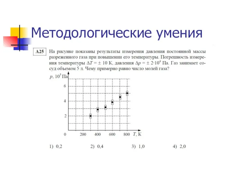 Методологические умения