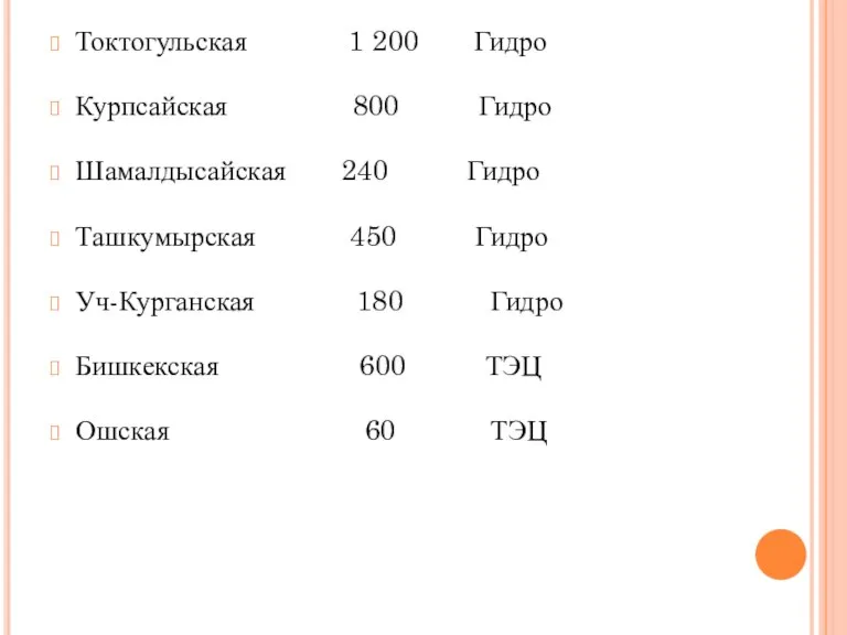 Токтогульская 1 200 Гидро Курпсайская 800 Гидро Шамалдысайская 240 Гидро Ташкумырская 450