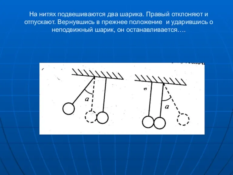 На нитях подвешиваются два шарика. Правый отклоняют и отпускают. Вернувшись в прежнее