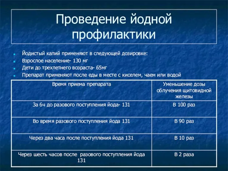 Проведение йодной профилактики Йодистый калий применяют в следующей дозировке: Взрослое население- 130