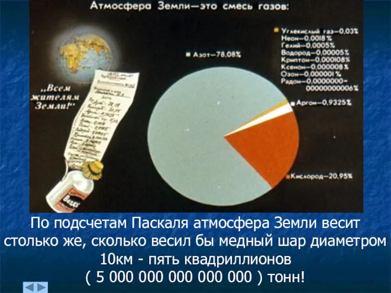 По подсчетам Паскаля атмосфера Земли весит столько же, сколько весил бы медный