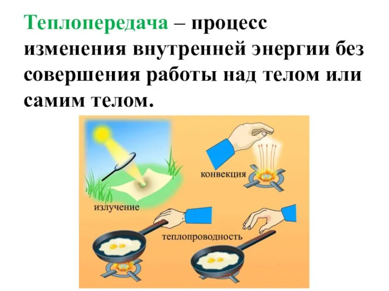 Теплопередача – процесс изменения внутренней энергии без совершения работы над телом или самим телом.