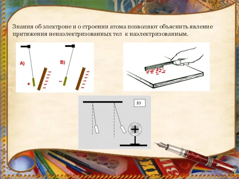 Знания об электроне и о строении атома позволяют объяснить явление притяжения ненаэлектризованных тел к наэлектризованным.