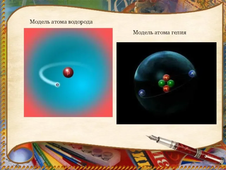 Модель атома водорода Модель атома гелия