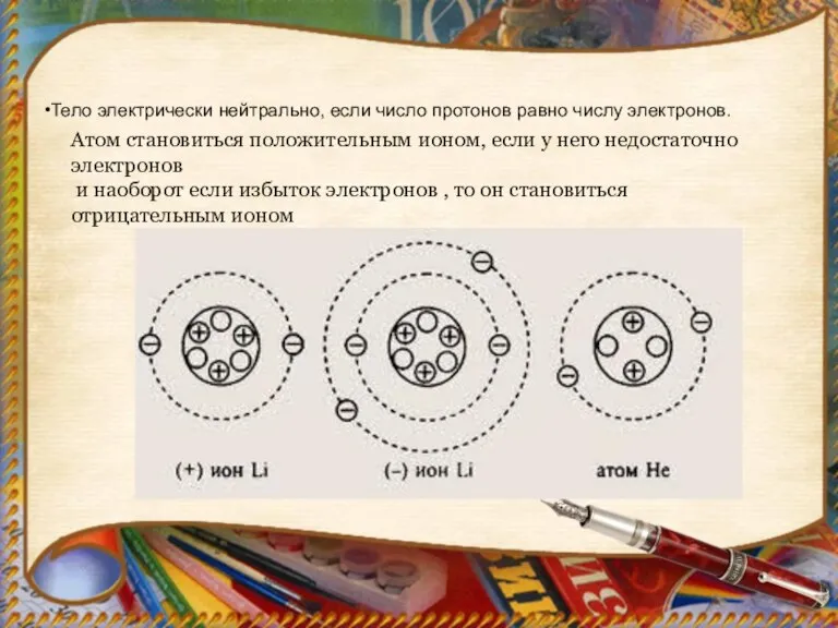 Тело электрически нейтрально, если число протонов равно числу электронов. Атом становиться положительным