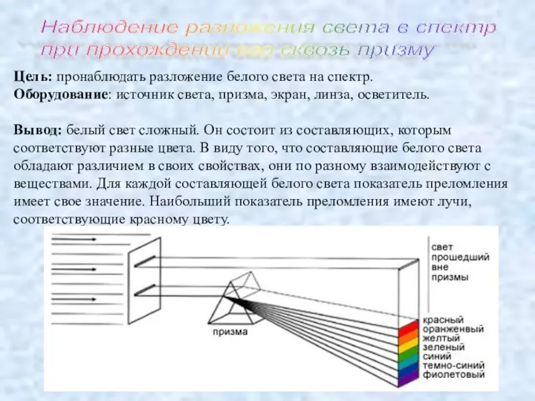 Цель: пронаблюдать разложение белого света на спектр. Оборудование: источник света, призма, экран,