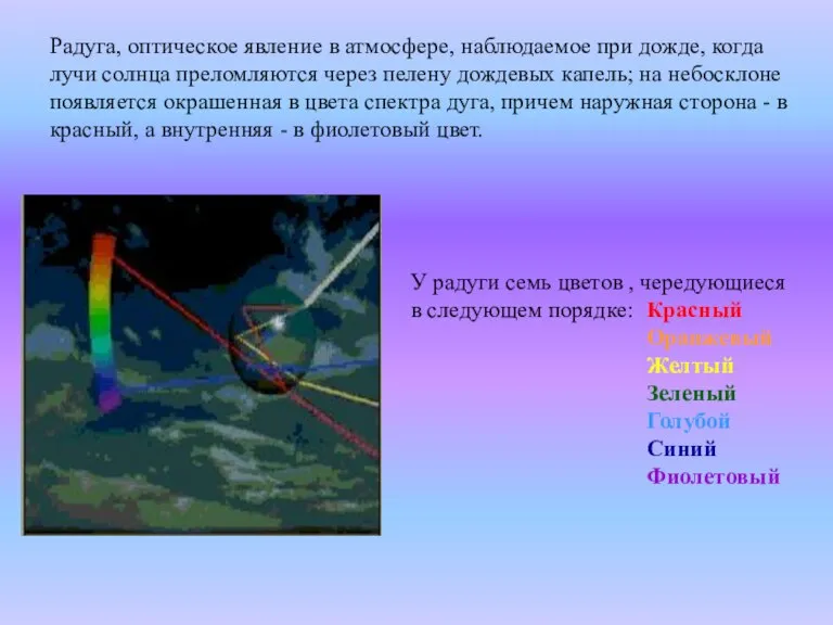 Красный Оранжевый Желтый Зеленый Голубой Синий Фиолетовый У радуги семь цветов ,