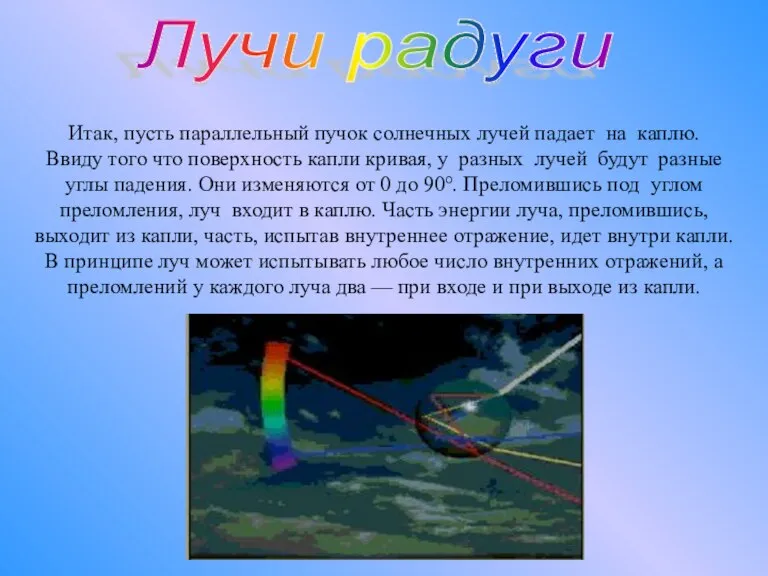 Итак, пусть параллельный пучок солнечных лучей падает на каплю. Ввиду того что