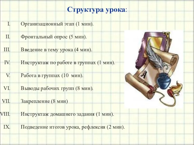 Структура урока: Организационный этап (1 мин). Фронтальный опрос (5 мин). Введение в