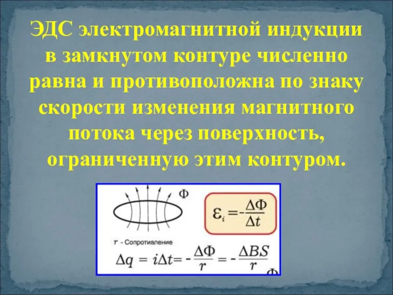 ЭДС электромагнитной индукции в замкнутом контуре численно равна и противоположна по знаку