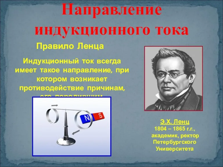 Направление индукционного тока Правило Ленца Э.Х. Ленц 1804 – 1865 г.г., академик,