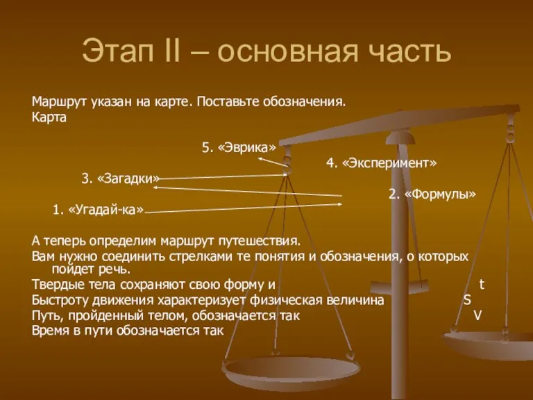 Этап II – основная часть Маршрут указан на карте. Поставьте обозначения. Карта