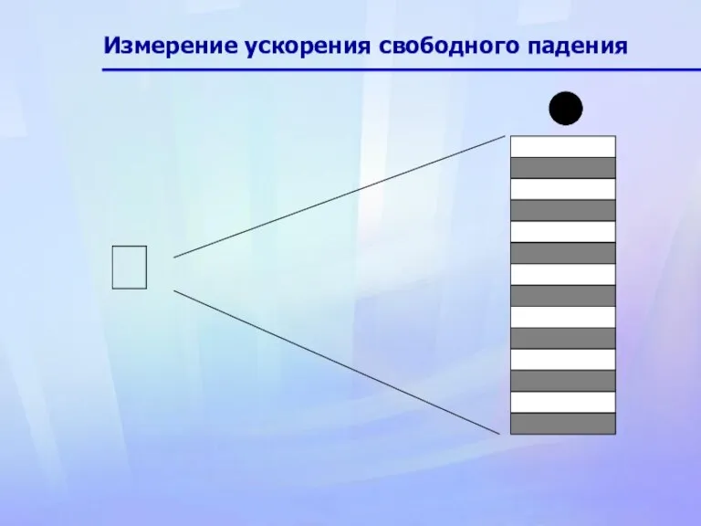 Измерение ускорения свободного падения 