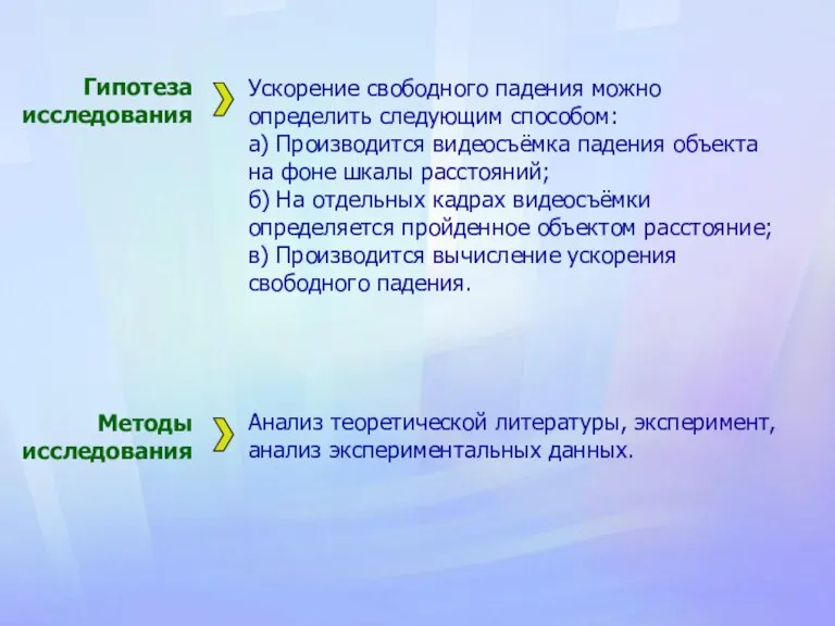 Ускорение свободного падения можно определить следующим способом: а) Производится видеосъёмка падения объекта