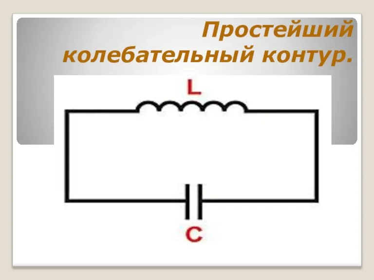 Простейший колебательный контур.