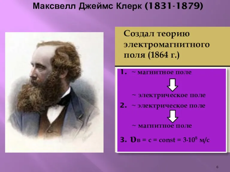 Максвелл Джеймс Клерк (1831-1879) ~ магнитное поле ~ электрическое поле ~ электрическое