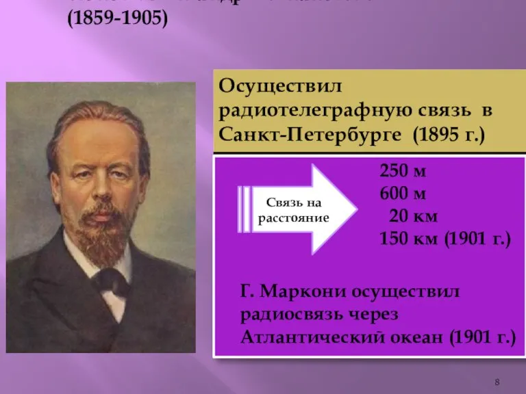 Попов Александр Степанович (1859-1905) 250 м 600 м 20 км 150 км