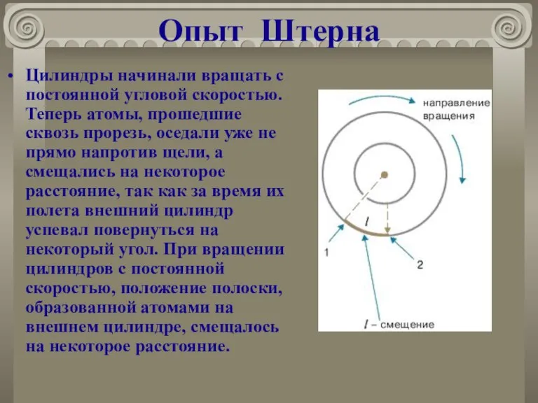 Опыт Штерна Цилиндры начинали вращать с постоянной угловой скоростью. Теперь атомы, прошедшие