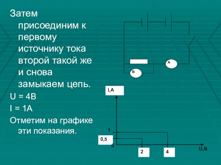 Затем присоединим к первому источнику тока второй такой же и снова замыкаем