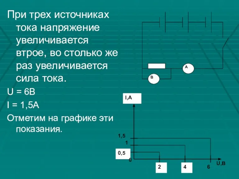 При трех источниках тока напряжение увеличивается втрое, во столько же раз увеличивается