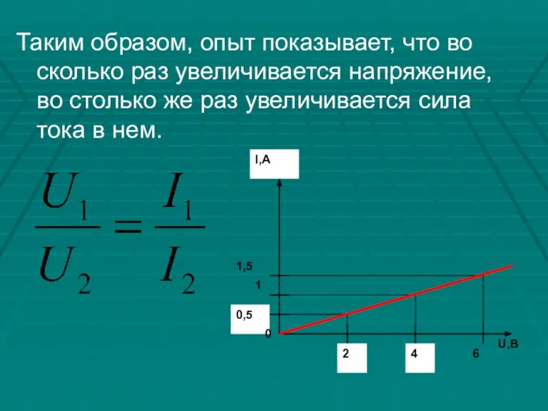 Таким образом, опыт показывает, что во сколько раз увеличивается напряжение, во столько