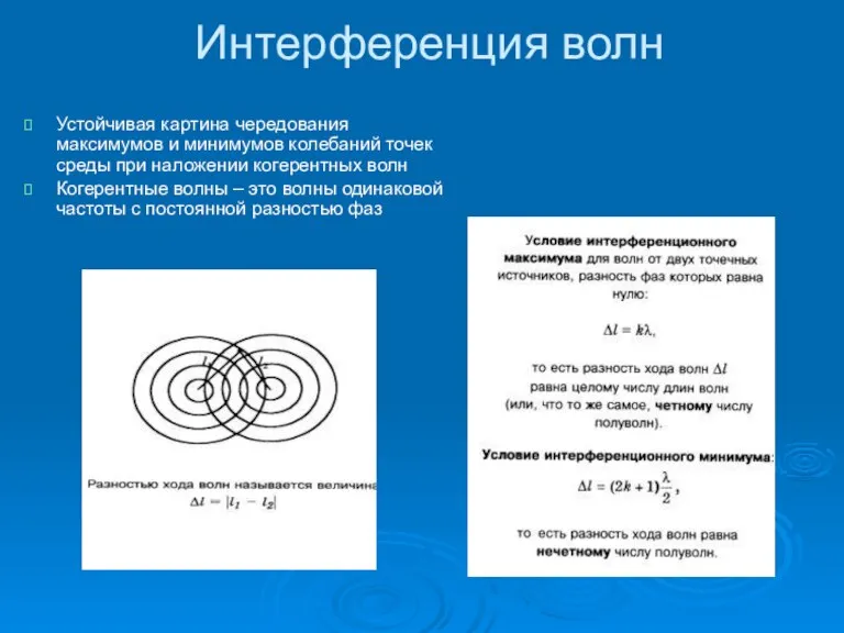 Интерференция волн Устойчивая картина чередования максимумов и минимумов колебаний точек среды при