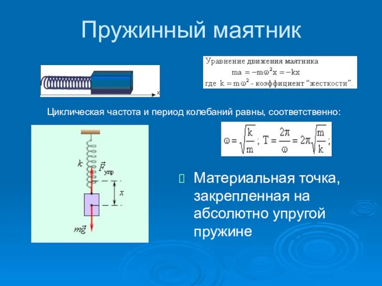 Пружинный маятник Материальная точка, закрепленная на абсолютно упругой пружине Циклическая частота и период колебаний равны, соответственно: