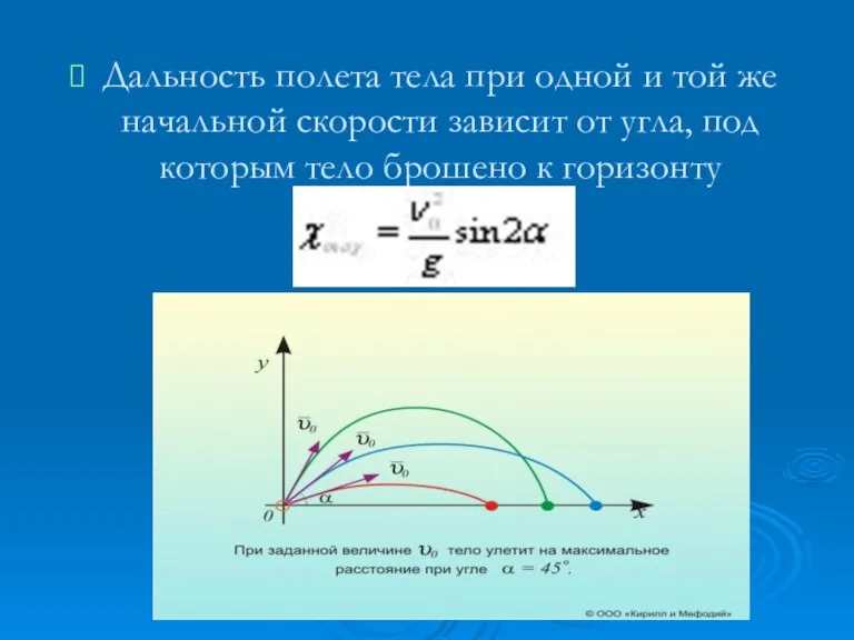 Дальность полета тела при одной и той же начальной скорости зависит от