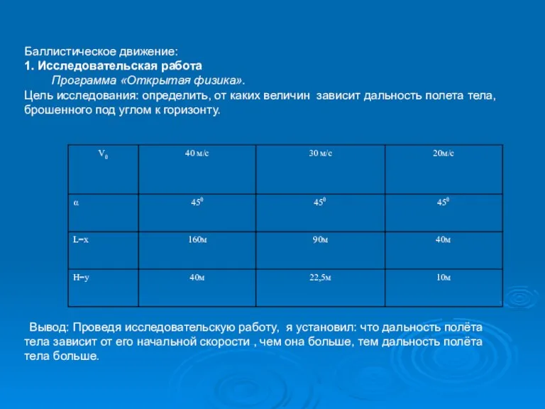 Баллистическое движение: 1. Исследовательская работа Программа «Открытая физика». Цель исследования: определить, от