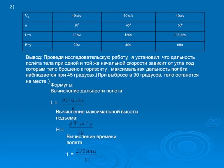 Вывод: Проведя исследовательскую работу, я установил: что дальность полёта тела при одной