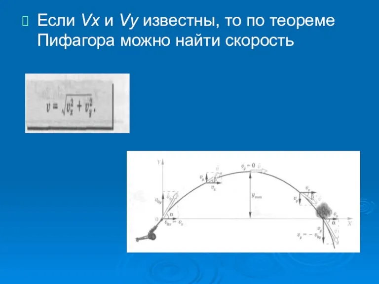 Если Vx и Vy известны, то по теореме Пифагора можно найти скорость