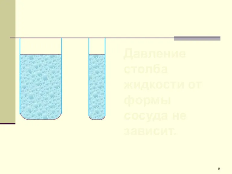 Давление столба жидкости от формы сосуда не зависит.