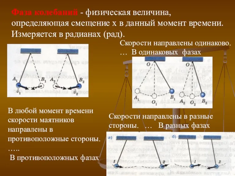 Фаза колебаний - физическая величина, определяющая смещение x в данный момент времени.