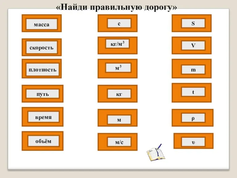 масса время объём путь плотность скорость с S кг/м3 м3 кг м