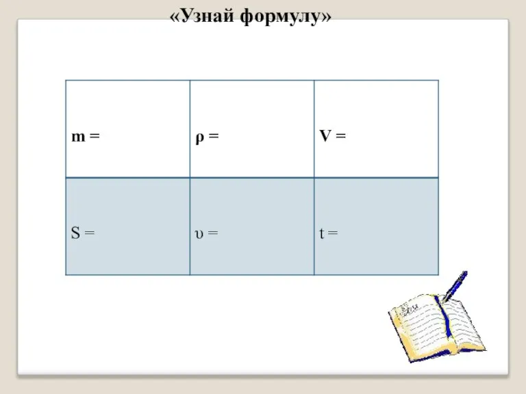 «Узнай формулу»