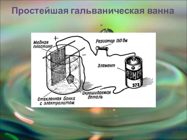 Простейшая гальваническая ванна