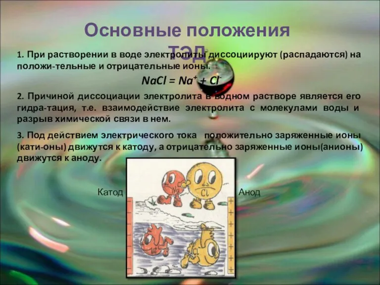 Основные положения ТЭД 1. При растворении в воде электролиты диссоциируют (распадаются) на