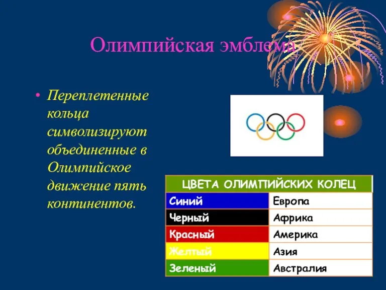 Олимпийская эмблема Переплетенные кольца символизируют объединенные в Олимпийское движение пять континентов.