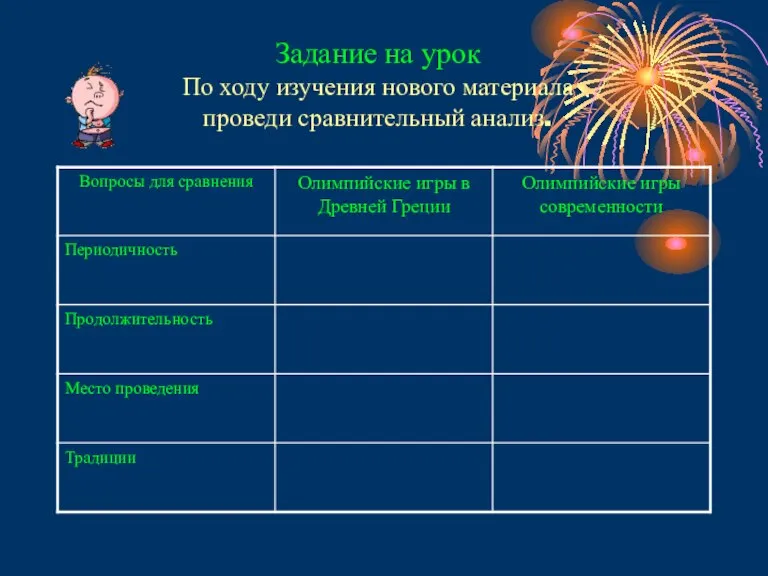 Задание на урок По ходу изучения нового материала проведи сравнительный анализ.