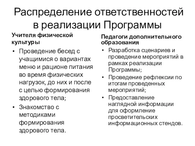 Распределение ответственностей в реализации Программы Учителя физической культуры Проведение бесед с учащимися