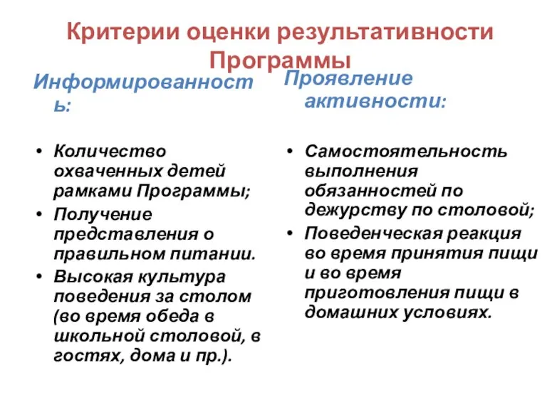 Критерии оценки результативности Программы Информированность: Количество охваченных детей рамками Программы; Получение представления